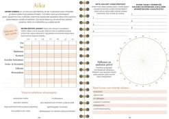 Arjen onni Planner 2025