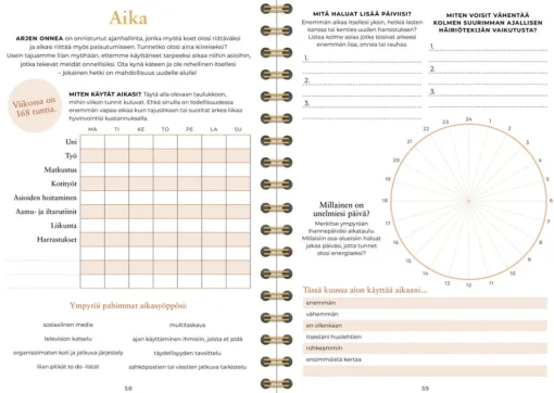 Arjen onni Planner 2025