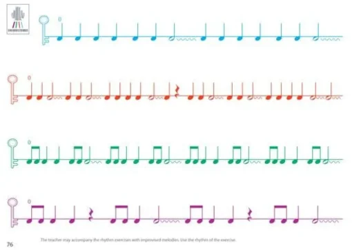 Colourstrings Viola ABC: Book A