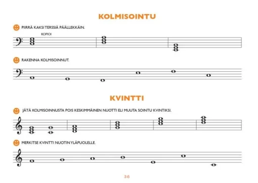 Ensimmäiset etydit