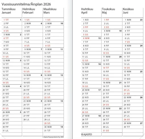 Futura 7, punainen 2026