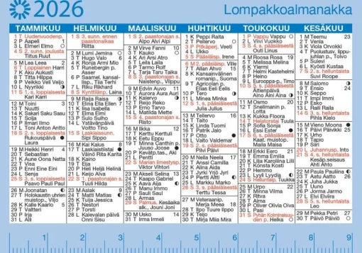 Lompakkoalmanakka 2026