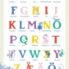 Muumi-juliste ABC