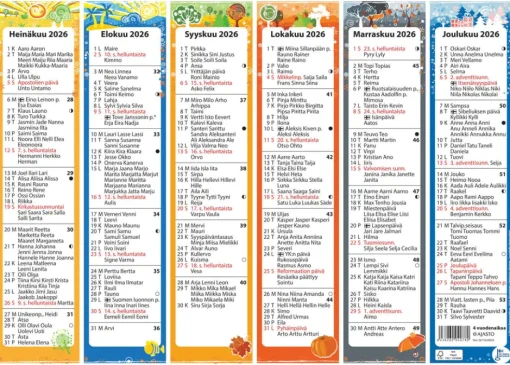 Neljä vuodenaikaa 2026