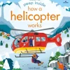 Peep Inside How a Helicopter Works