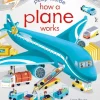 Peep Inside How a Plane Works