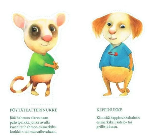 PIKI-materiaalipaketti