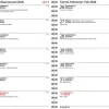 Viikkopäivyri/Veckodatumvisare 14 Eko, musta 2026